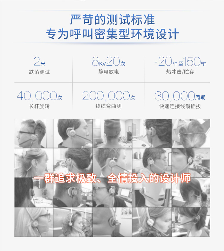 Poly EncorePro 700客服中心耳机 Poly EncorePro 700客服中心耳机